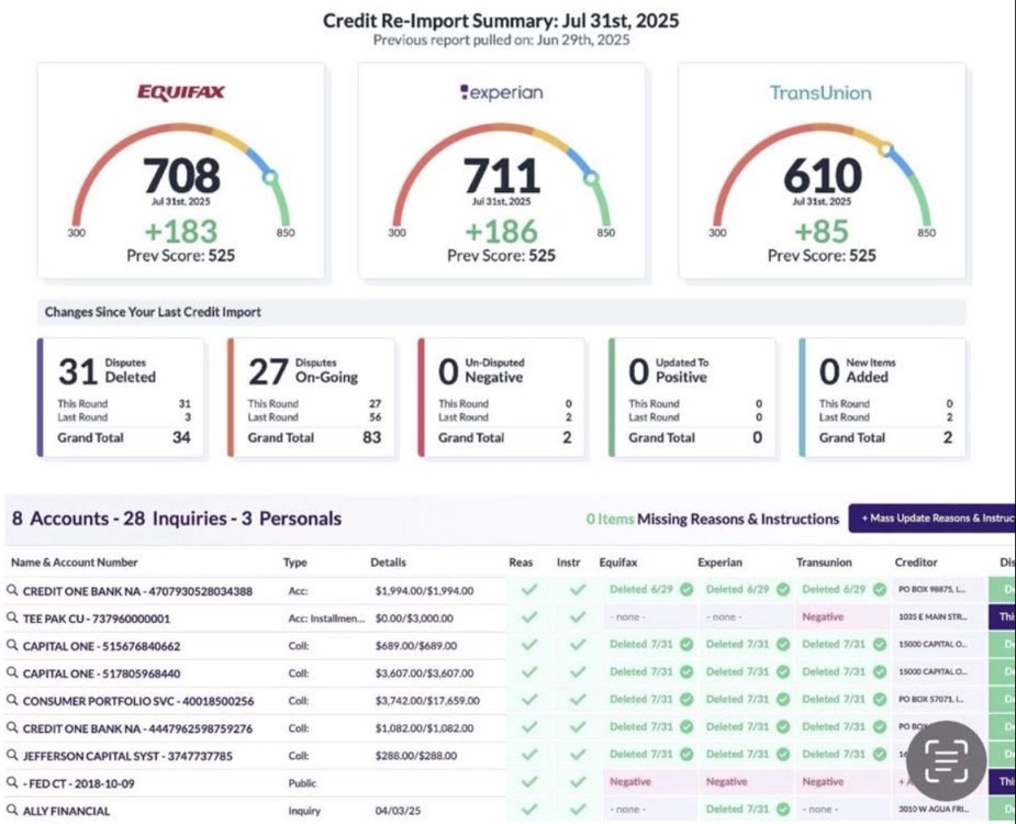 Client results dashboard sample 2