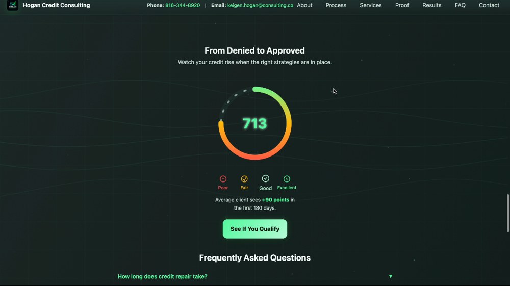 Client results dashboard sample 3